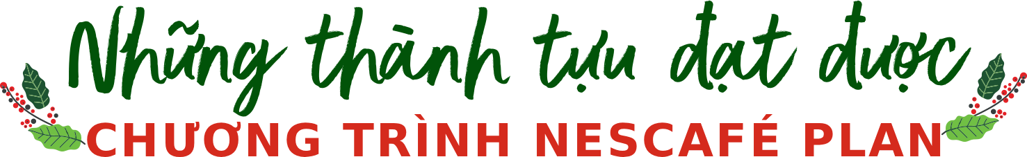 Những thành tựu đặt được