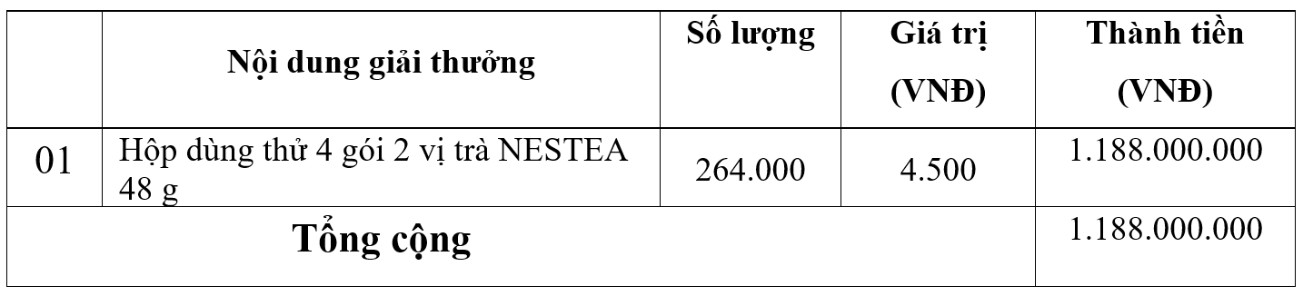 Mua 1 hộp Trà Vị Chanh tặng thêm 4 gói 2 vị trà 3