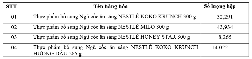 Table1.1
