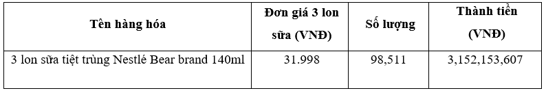 Table2