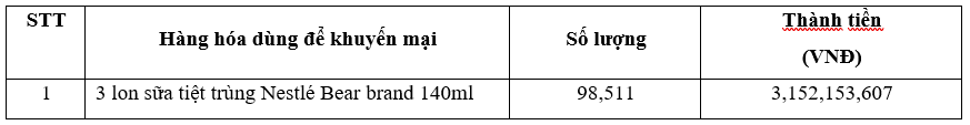 Table 4