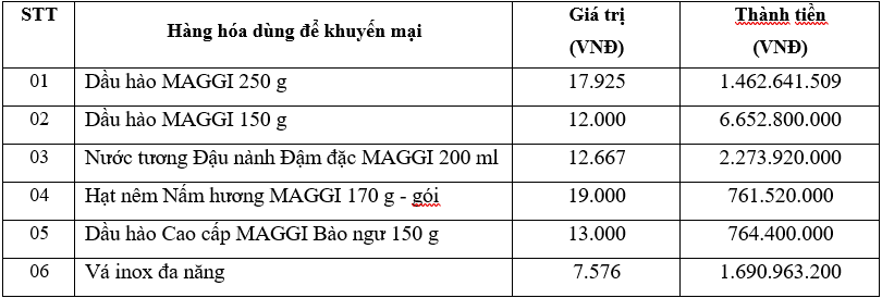 table 5