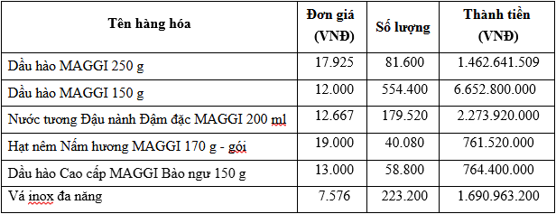 table3