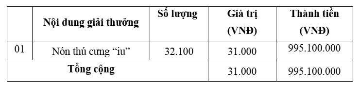 chương trình khuyến mãi kem oreo tháng 5 - hình 2