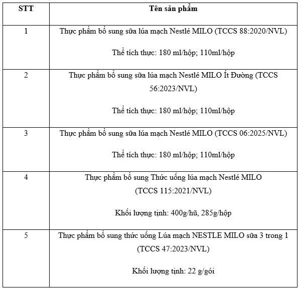 chuong-trinh-khuyen-mai-ngay-hoi-milo-bo-ba-loi-the-2