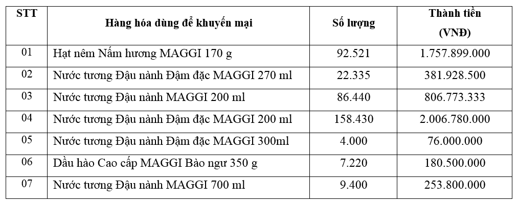 ctkm-maggi-he-5